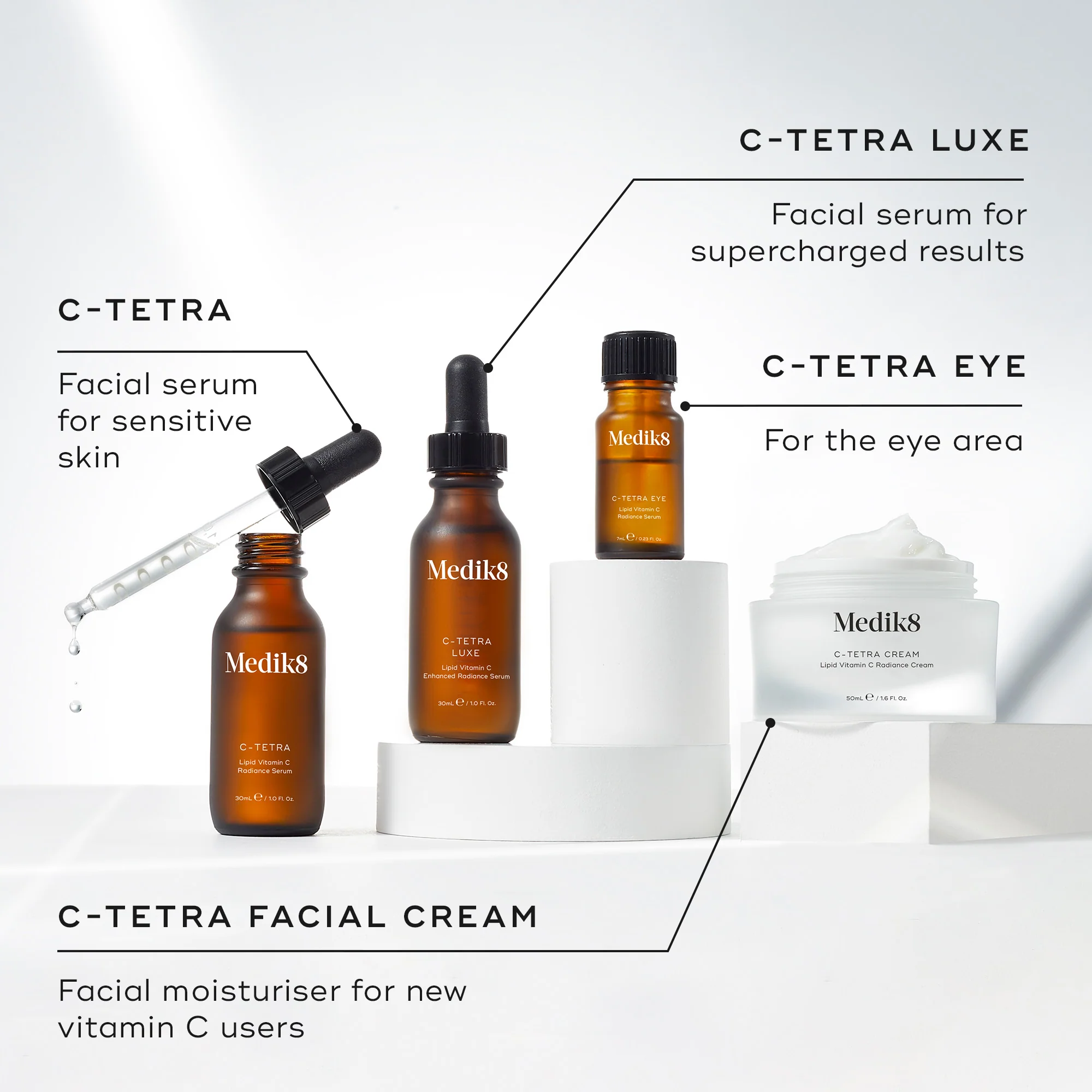 C-Tetra Cream 50ml - Image 4