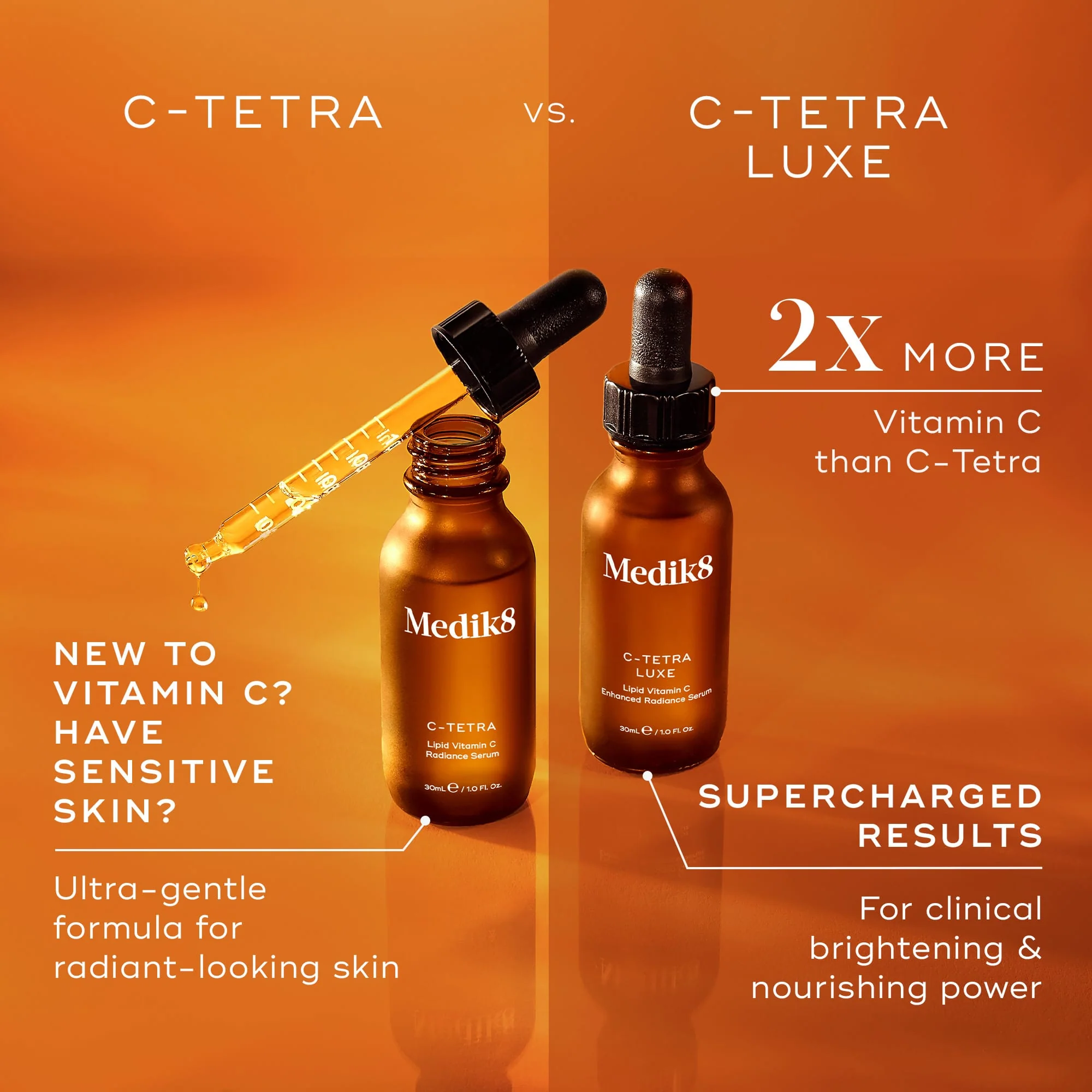 C-Tetra Luxe 30ml - Image 6